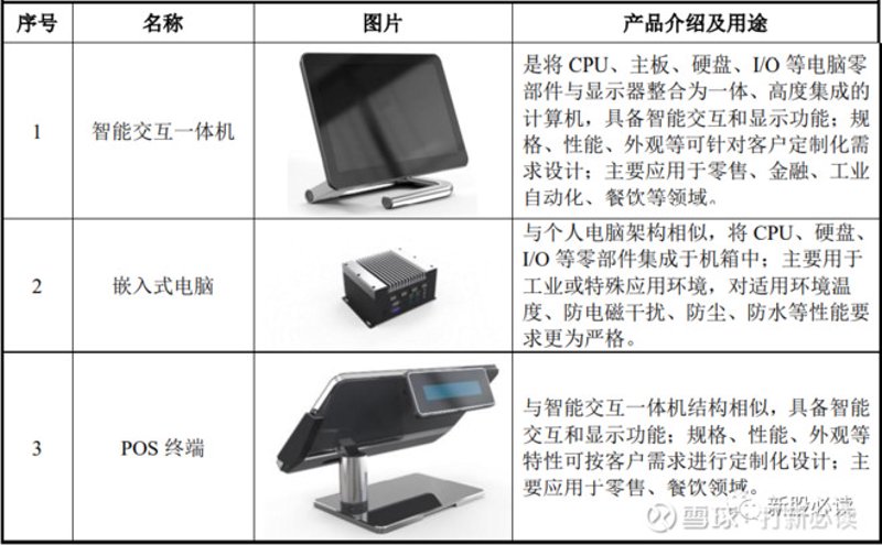 光学元件行业之光:前沿技术与市场风向